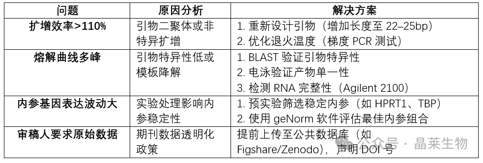 640_wx_fmt=png&from=appmsg&watermark=1&tp=webp&wxfrom=5&wx_lazy=1 (2).jpg