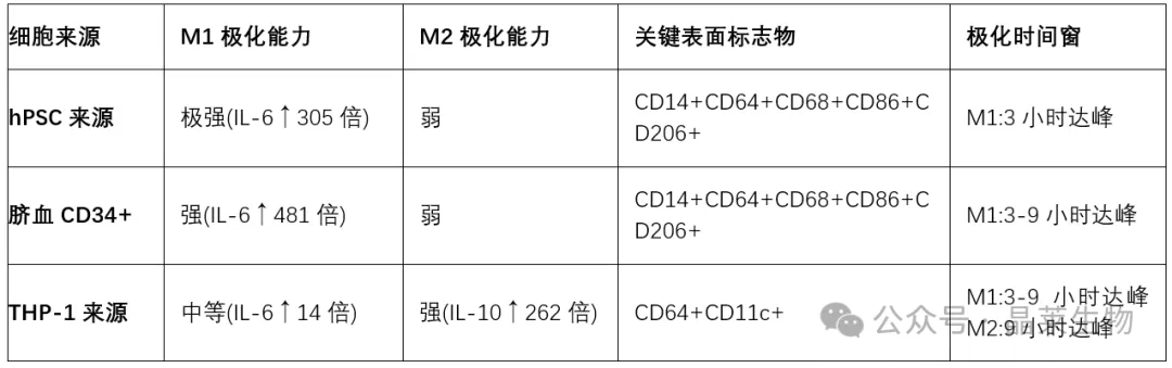 640_wx_fmt=png&from=appmsg&watermark=1&tp=webp&wxfrom=5&wx_lazy=1.jpg