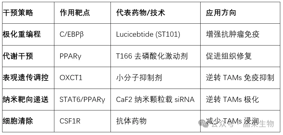 640_wx_fmt=png&from=appmsg&watermark=1&tp=webp&wxfrom=5&wx_lazy=1 (3).jpg