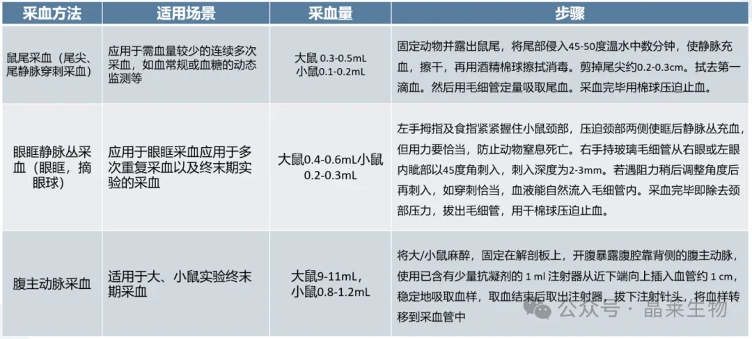 640_wx_fmt=png&from=appmsg&watermark=1&tp=webp&wxfrom=5&wx_lazy=1.jpg