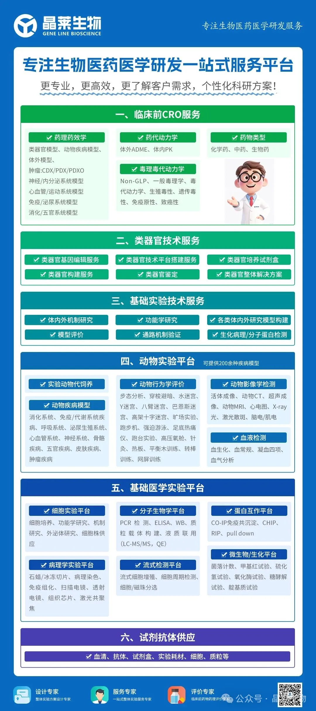 专注生物医药医学研发一站式服务平台.jpg