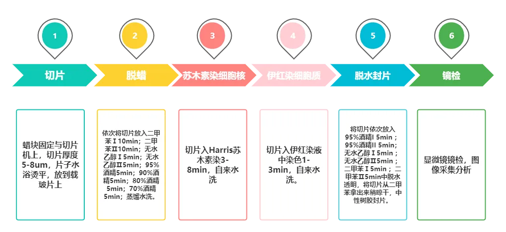 640_wx_fmt=png&tp=webp&wxfrom=10005&wx_lazy=1_看图王.png