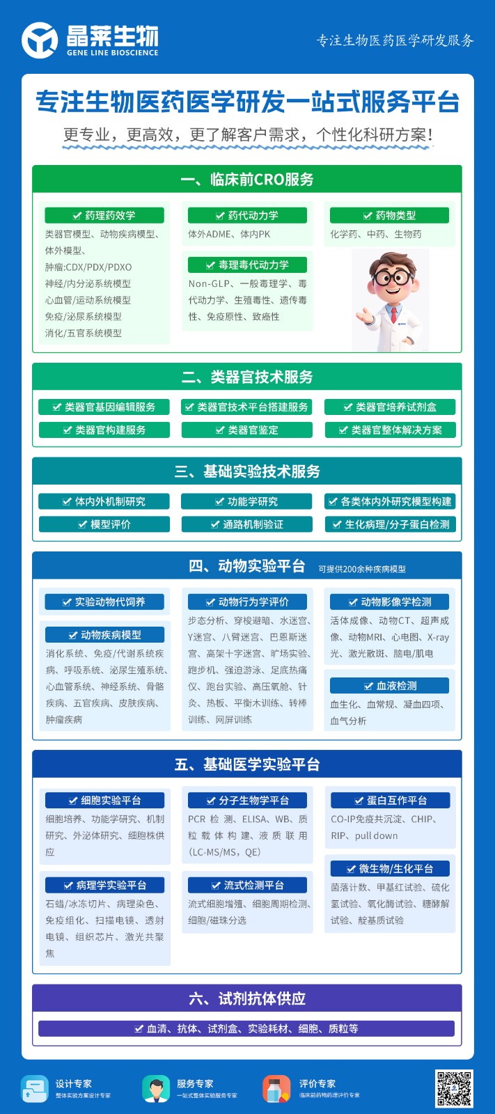 产品脑图_综合业务产品列表_技术服务42.7.jpg